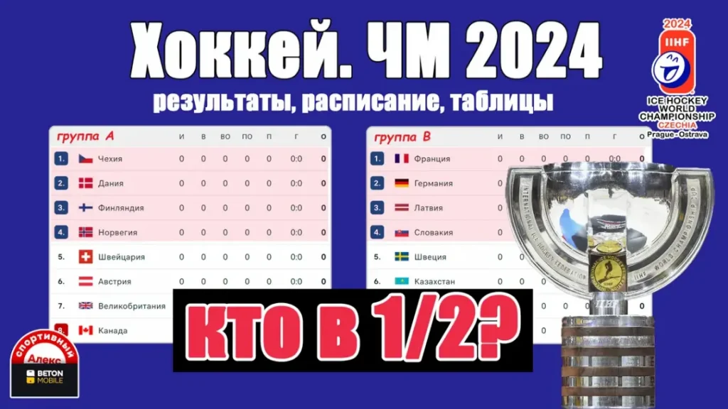 Долгосрочные прогнозы на Чемпионат мира по хоккею: лучшие коэффициенты на Royal.bet